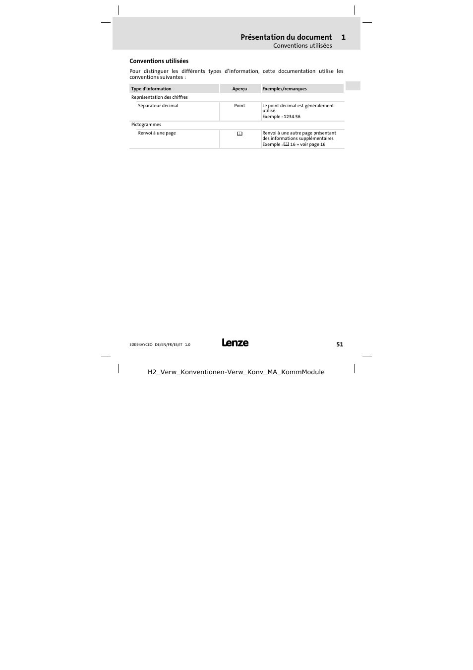 Conventions utilisées, Présentation du document | Lenze E94AYCEO User Manual | Page 51 / 114