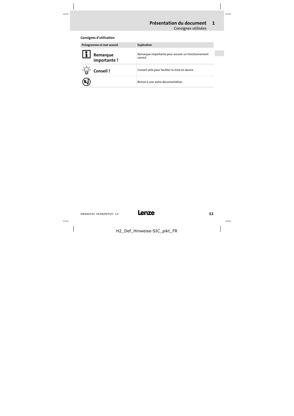 Lenze E94AYCEO User Manual | Page 53 / 114