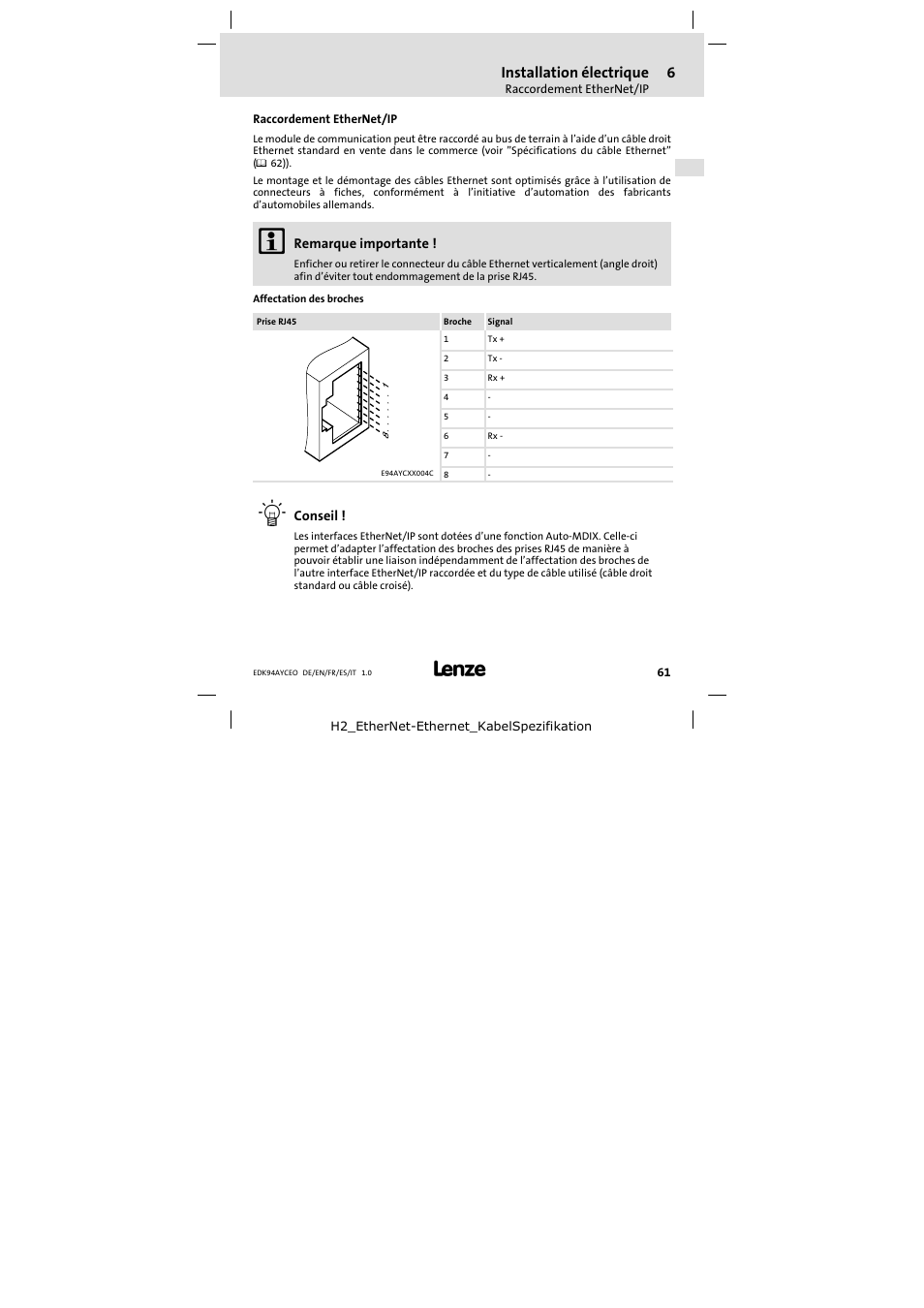 Raccordement ethernet/ip, Installation électrique | Lenze E94AYCEO User Manual | Page 61 / 114