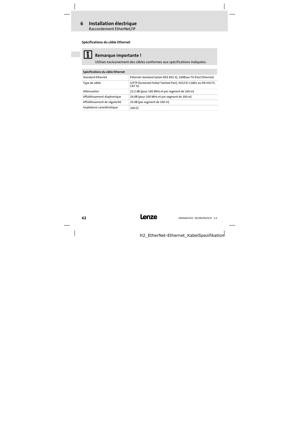 6installation électrique | Lenze E94AYCEO User Manual | Page 62 / 114