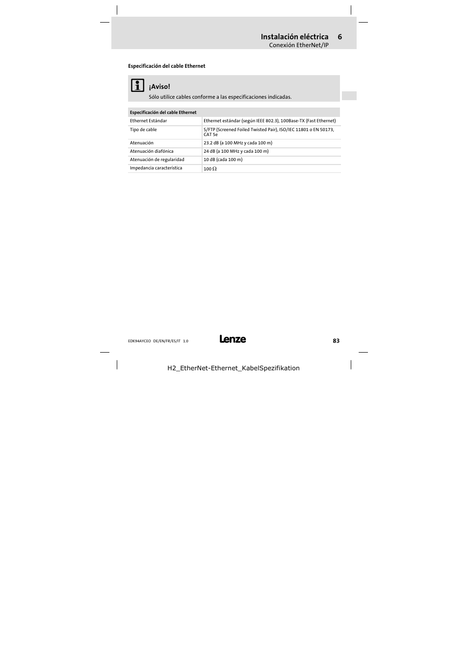 Instalación eléctrica | Lenze E94AYCEO User Manual | Page 83 / 114