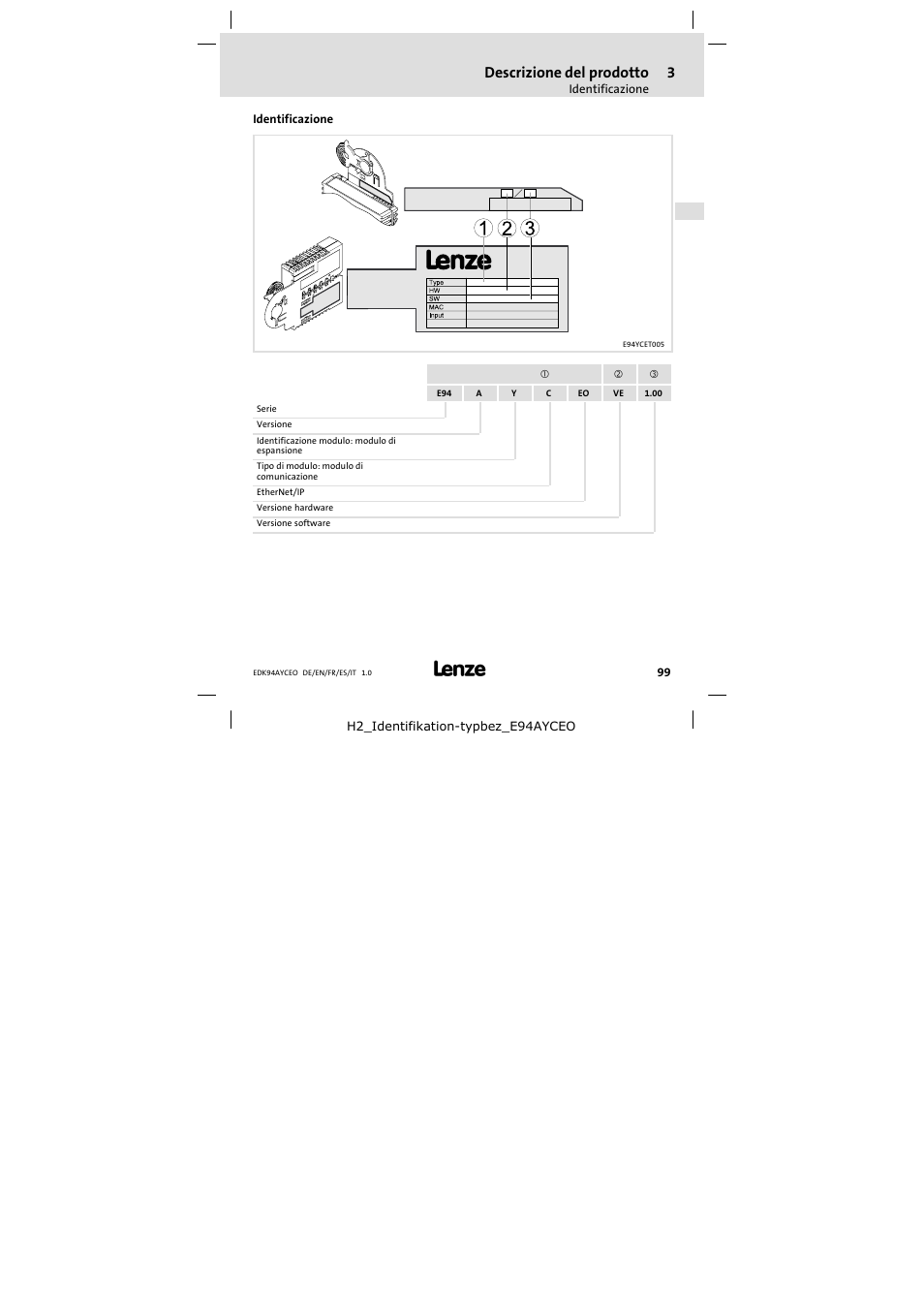 Identificazione, Descrizione del prodotto | Lenze E94AYCEO User Manual | Page 99 / 114