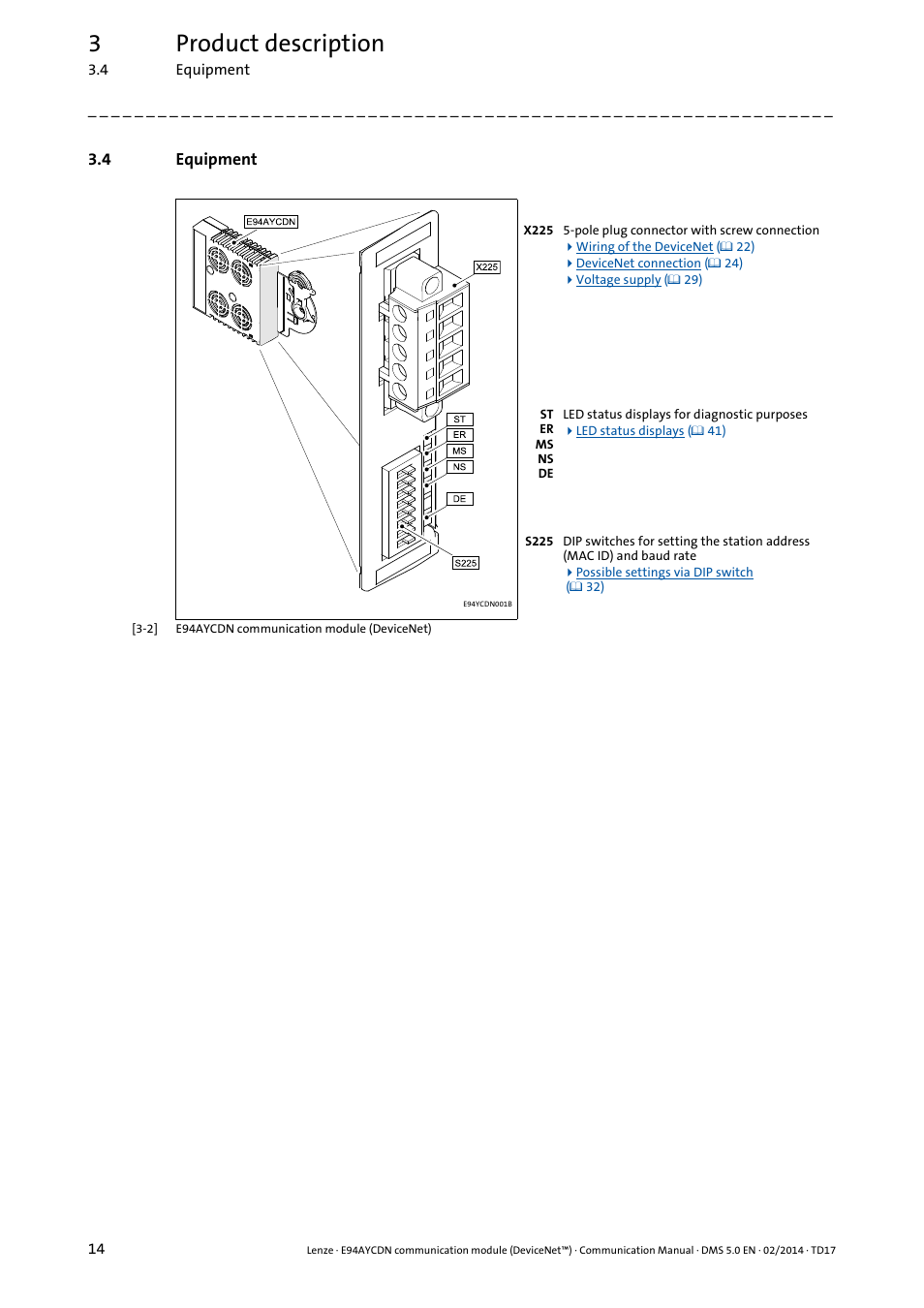 4 equipment, Equipment, 3product description | Lenze E94AYCDN User Manual | Page 14 / 89