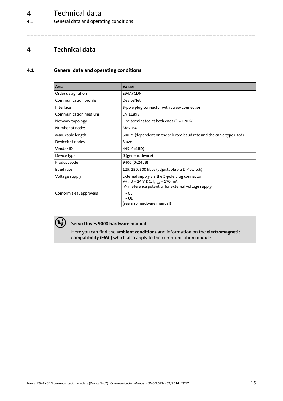 4 technical data, 1 general data and operating conditions, Technical data | General data and operating conditions, 4technical data | Lenze E94AYCDN User Manual | Page 15 / 89