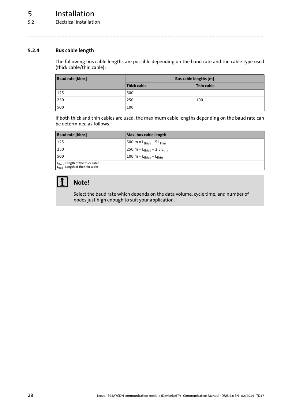 4 bus cable length, Bus cable length, 5installation | Lenze E94AYCDN User Manual | Page 28 / 89