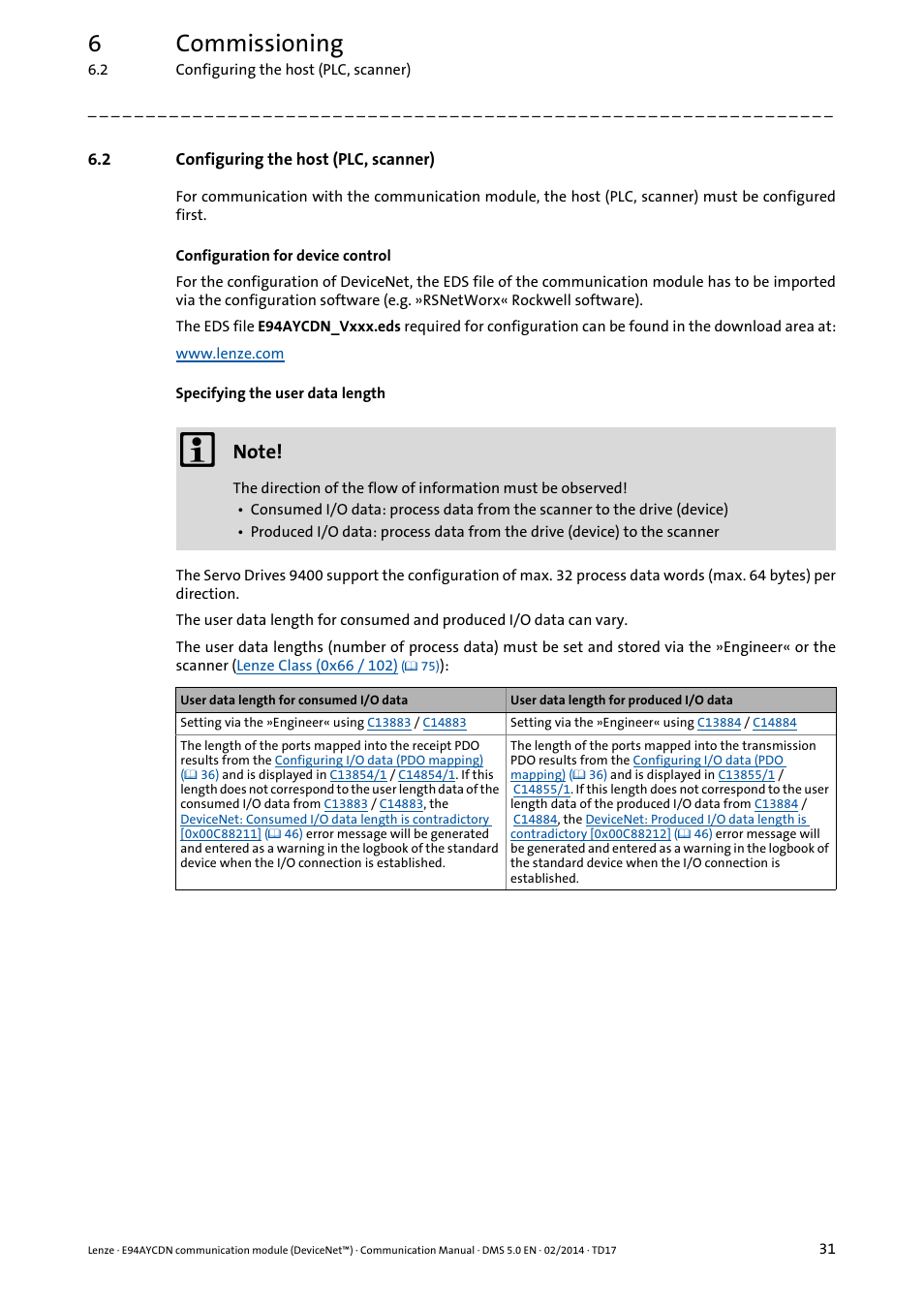 2 configuring the host (plc, scanner), Configuring the host (plc, scanner), 6commissioning | Lenze E94AYCDN User Manual | Page 31 / 89