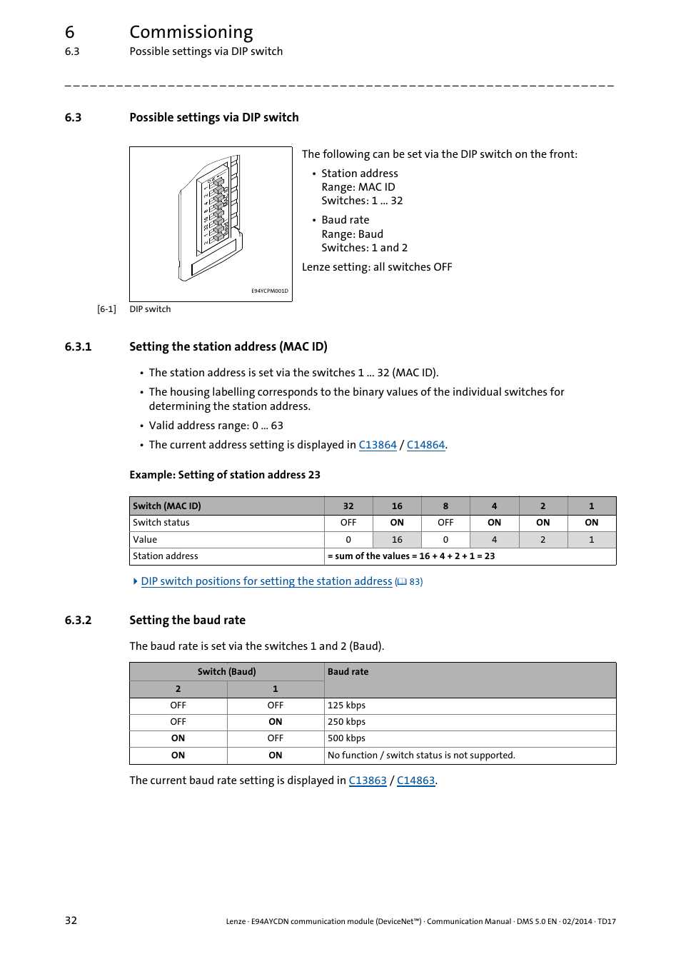3 possible settings via dip switch, 1 setting the station address (mac id), 2 setting the baud rate | Possible settings via dip switch, Setting the station address (mac id), Setting the baud rate, 6commissioning | Lenze E94AYCDN User Manual | Page 32 / 89