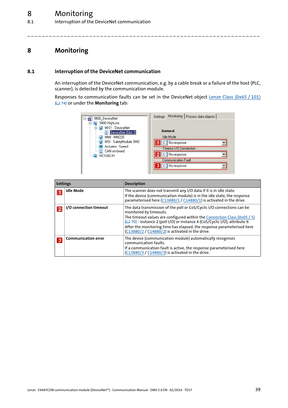 8 monitoring, 1 interruption of the devicenet communication, Monitoring | Interruption of the devicenet communication, 8monitoring | Lenze E94AYCDN User Manual | Page 39 / 89