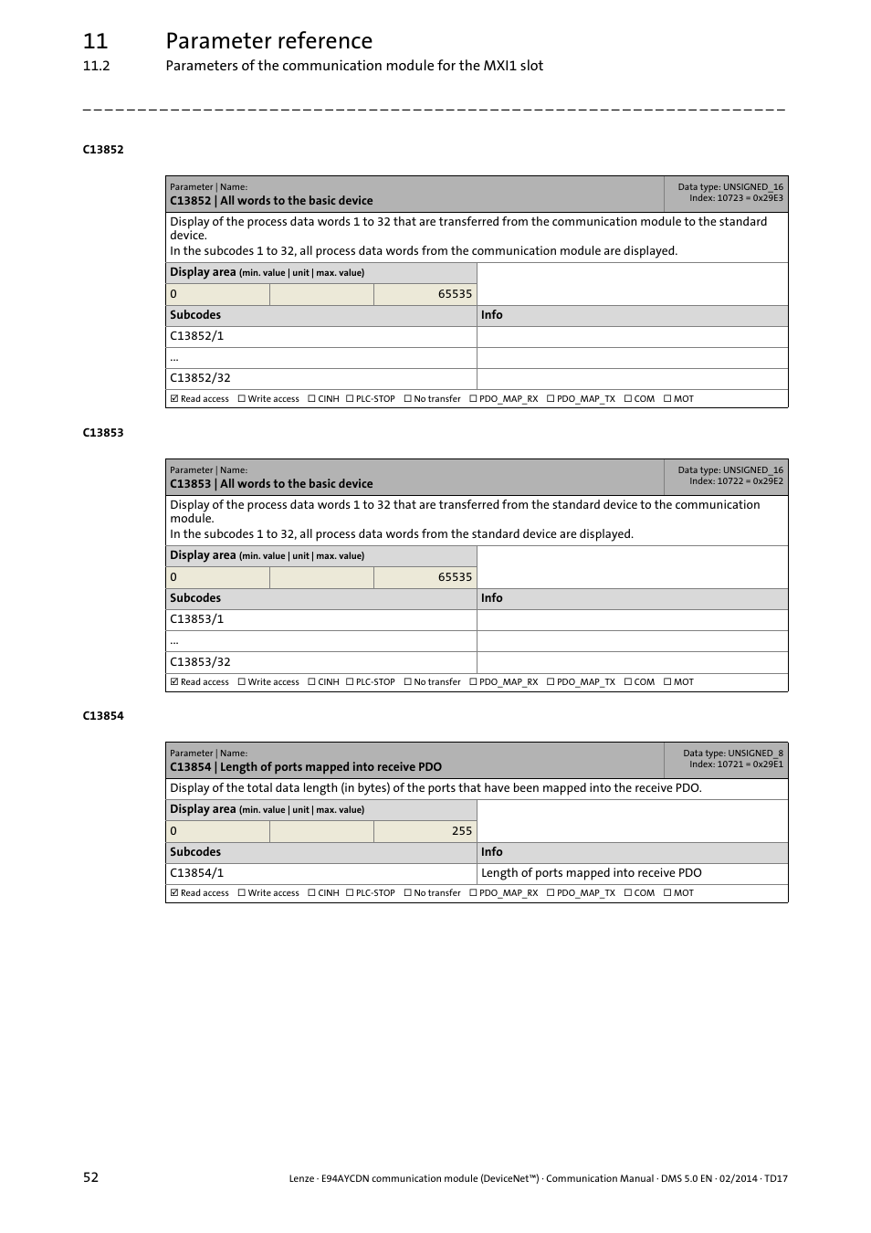C13852 | all words to the basic device, C13853 | all words to the basic device, C13854 | length of ports mapped into receive pdo | C13854/1, D to the user, 11 parameter reference | Lenze E94AYCDN User Manual | Page 52 / 89