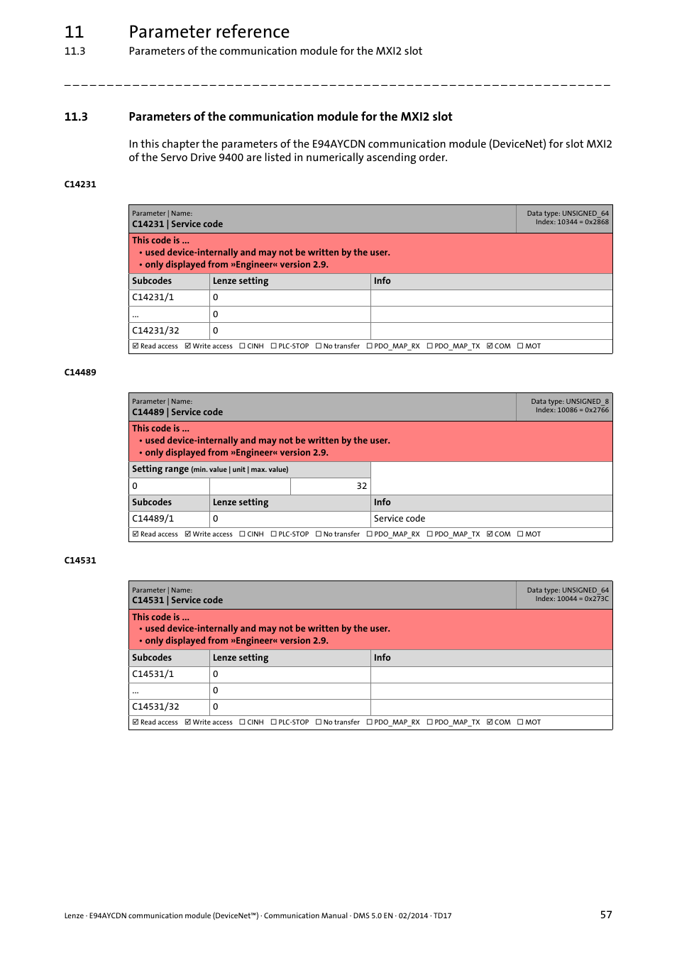 C14231 | service code, C14489 | service code, C14531 | service code | 11 parameter reference | Lenze E94AYCDN User Manual | Page 57 / 89