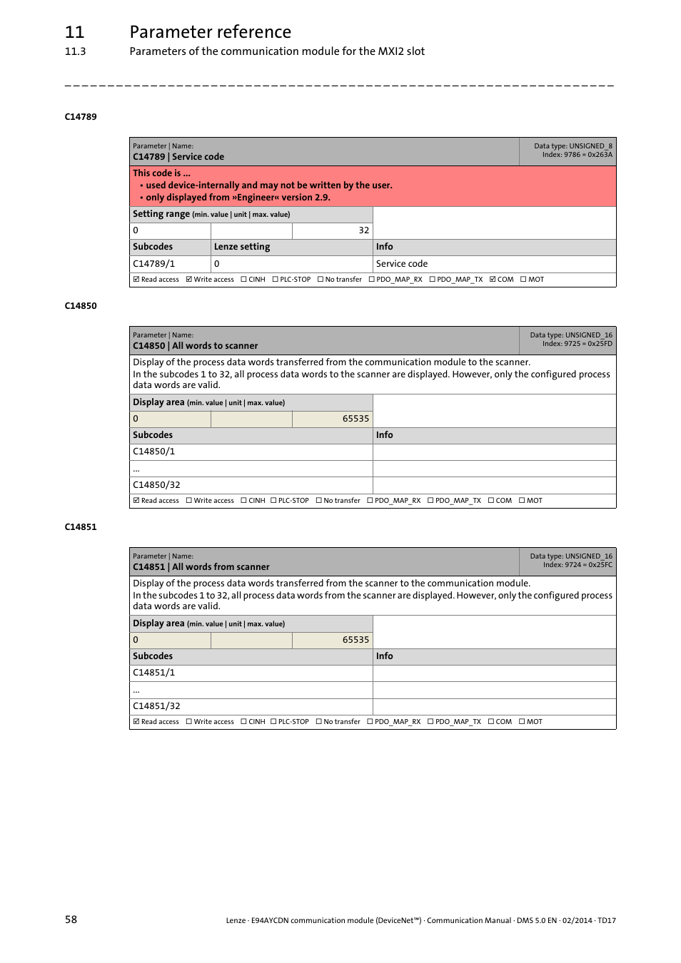 C14789 | service code, C14850 | all words to scanner, C14851 | all words from scanner | 11 parameter reference | Lenze E94AYCDN User Manual | Page 58 / 89