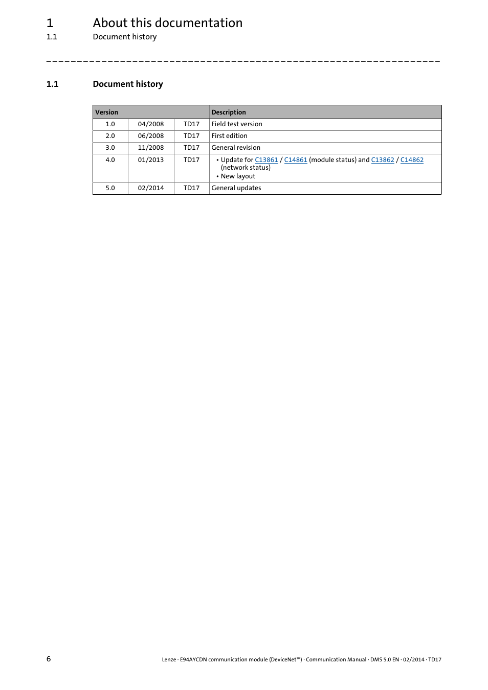 1 document history, Document history, 1about this documentation | Lenze E94AYCDN User Manual | Page 6 / 89