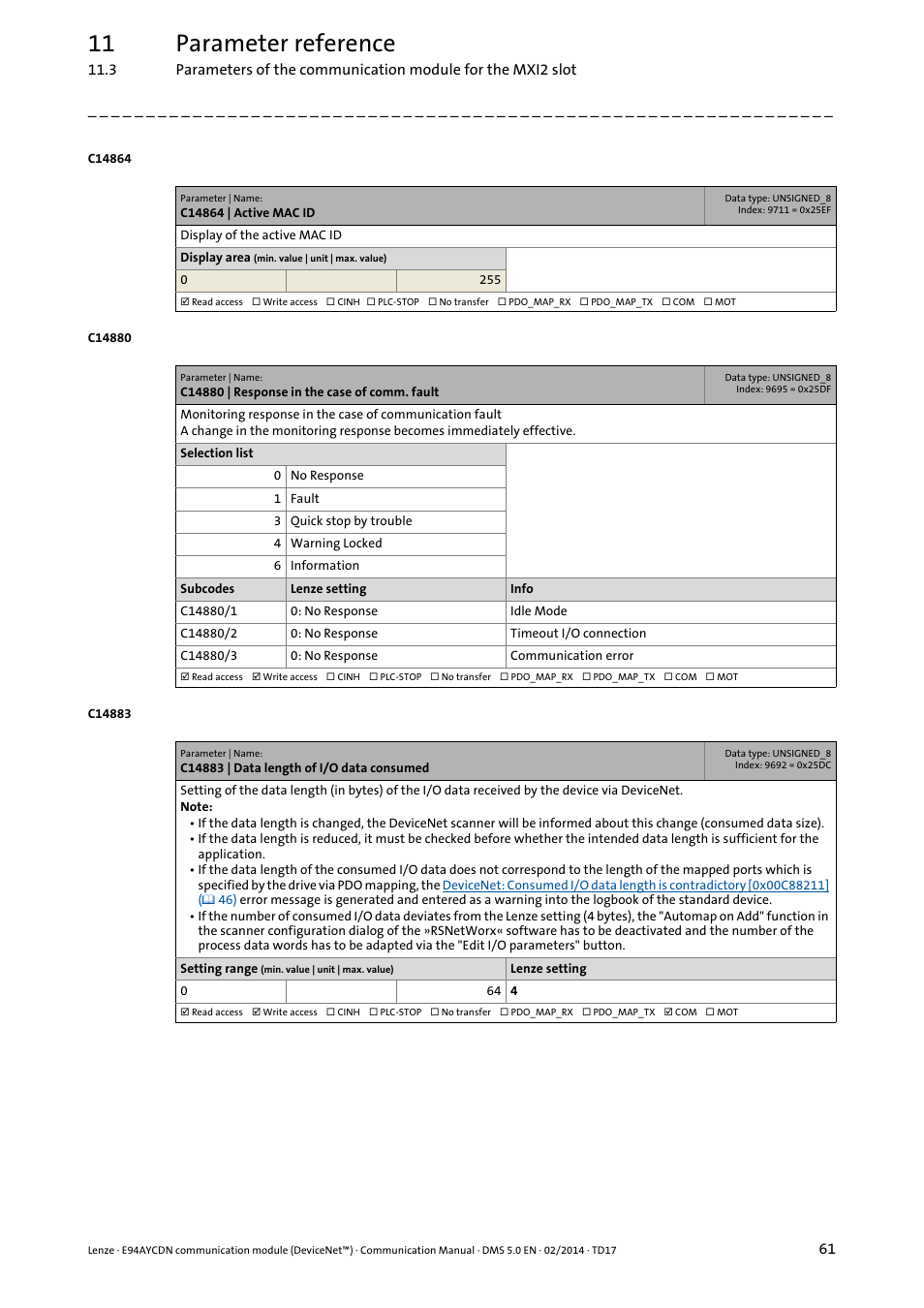 C14864 | active mac id, C14880 | response in the case of comm. fault, C14883 | data length of i/o data consumed | C14883, C14864, C14880/1, C14880/2, C14880/3, 11 parameter reference | Lenze E94AYCDN User Manual | Page 61 / 89