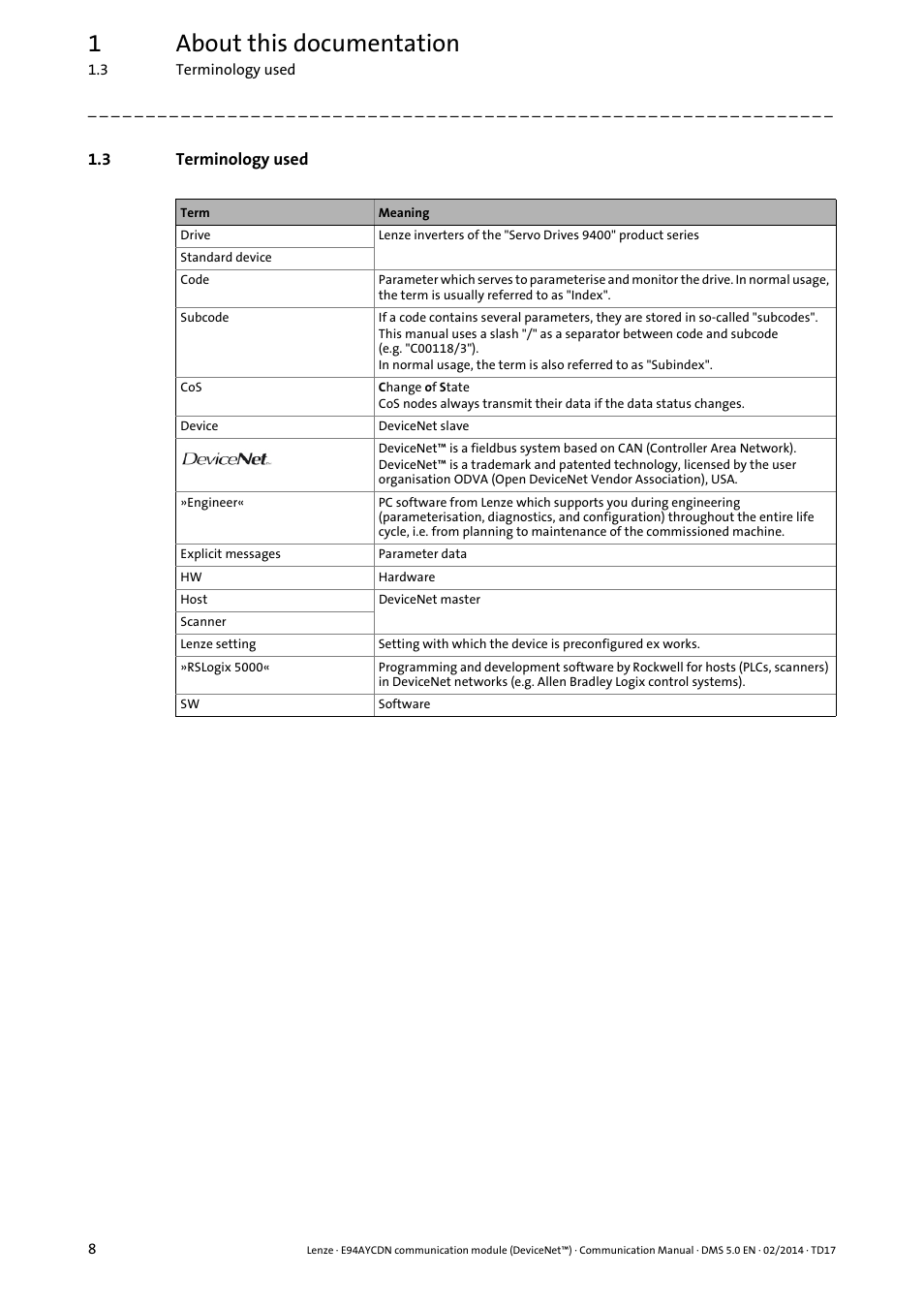 3 terminology used, Terminology used, 1about this documentation | Lenze E94AYCDN User Manual | Page 8 / 89