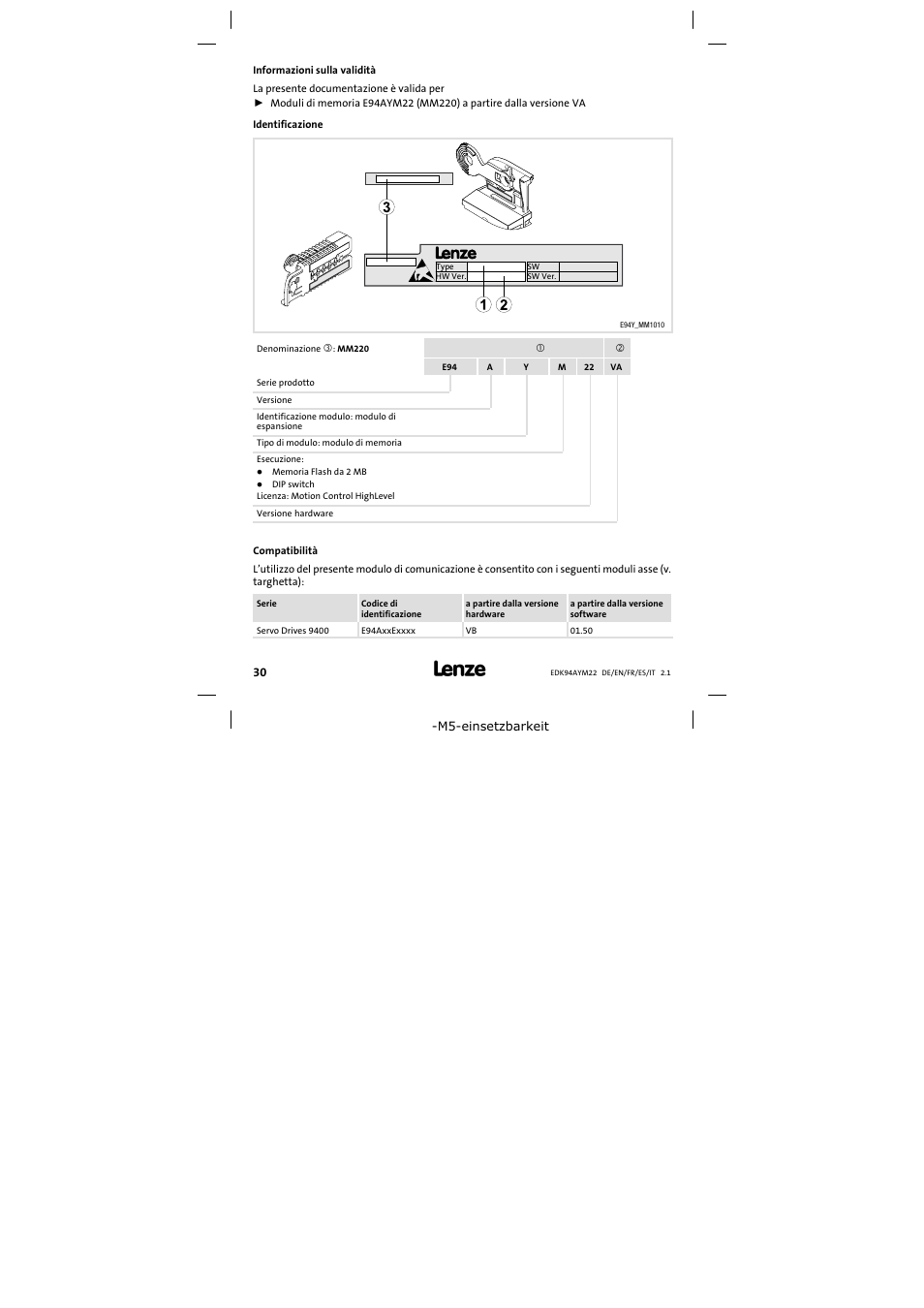 Informazioni sulla validità | Lenze E94AYM22 User Manual | Page 30 / 34