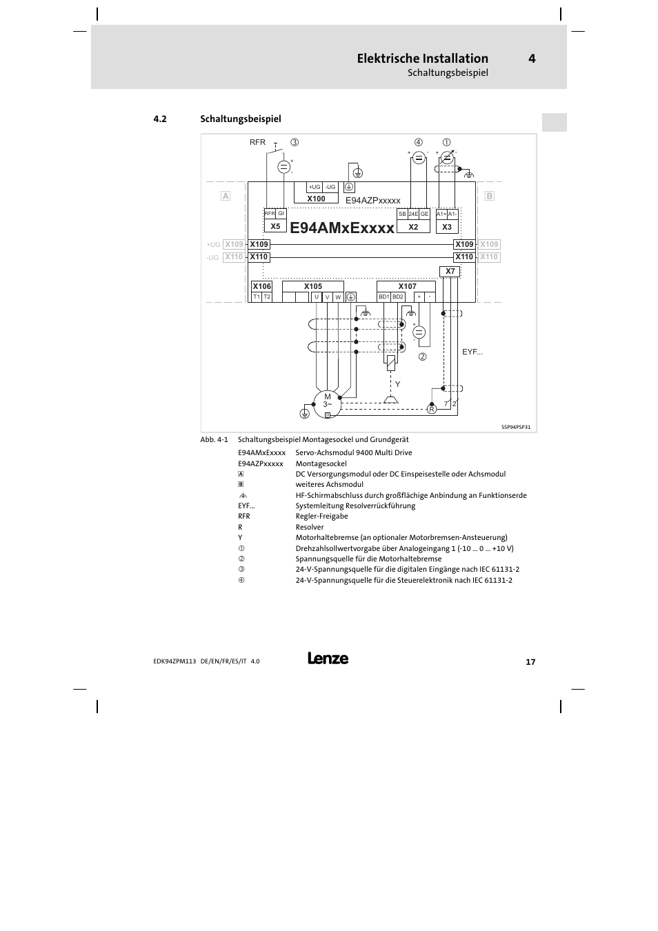 Schaltungsbeispiel, Elektrische installation | Lenze E94AZPM User Manual | Page 17 / 122