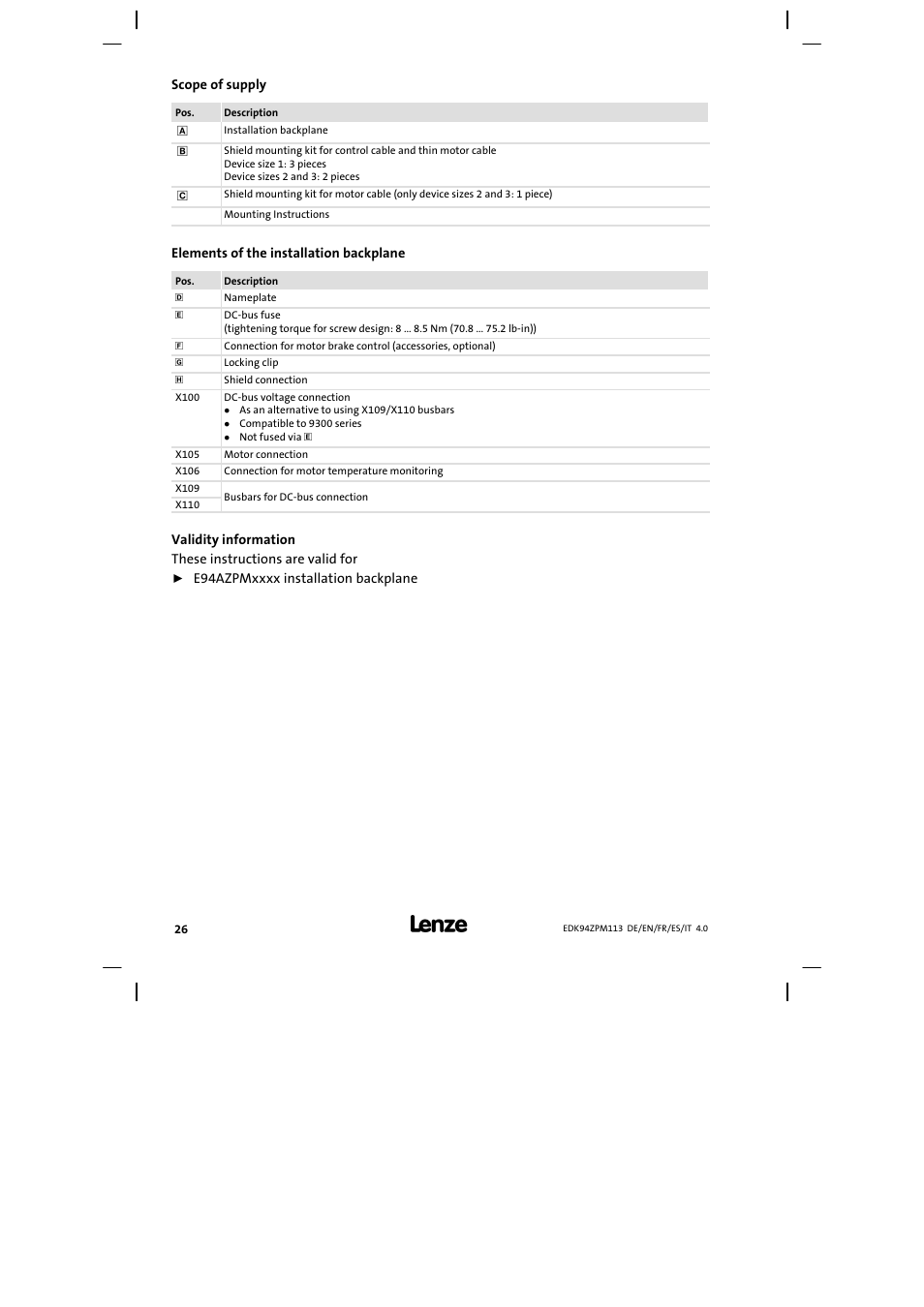 Scope of supply | Lenze E94AZPM User Manual | Page 26 / 122