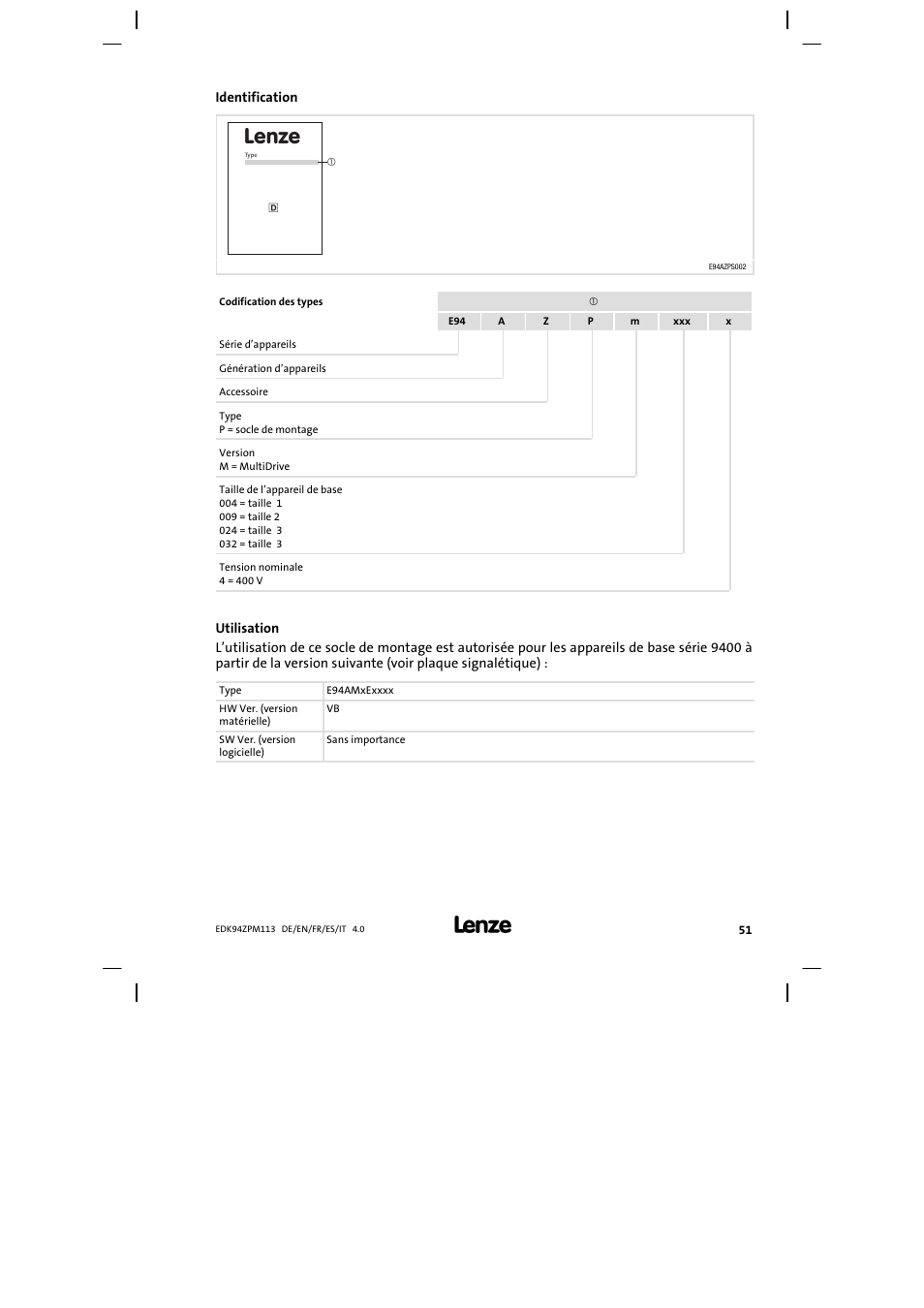 Identification, Lenze | Lenze E94AZPM User Manual | Page 51 / 122