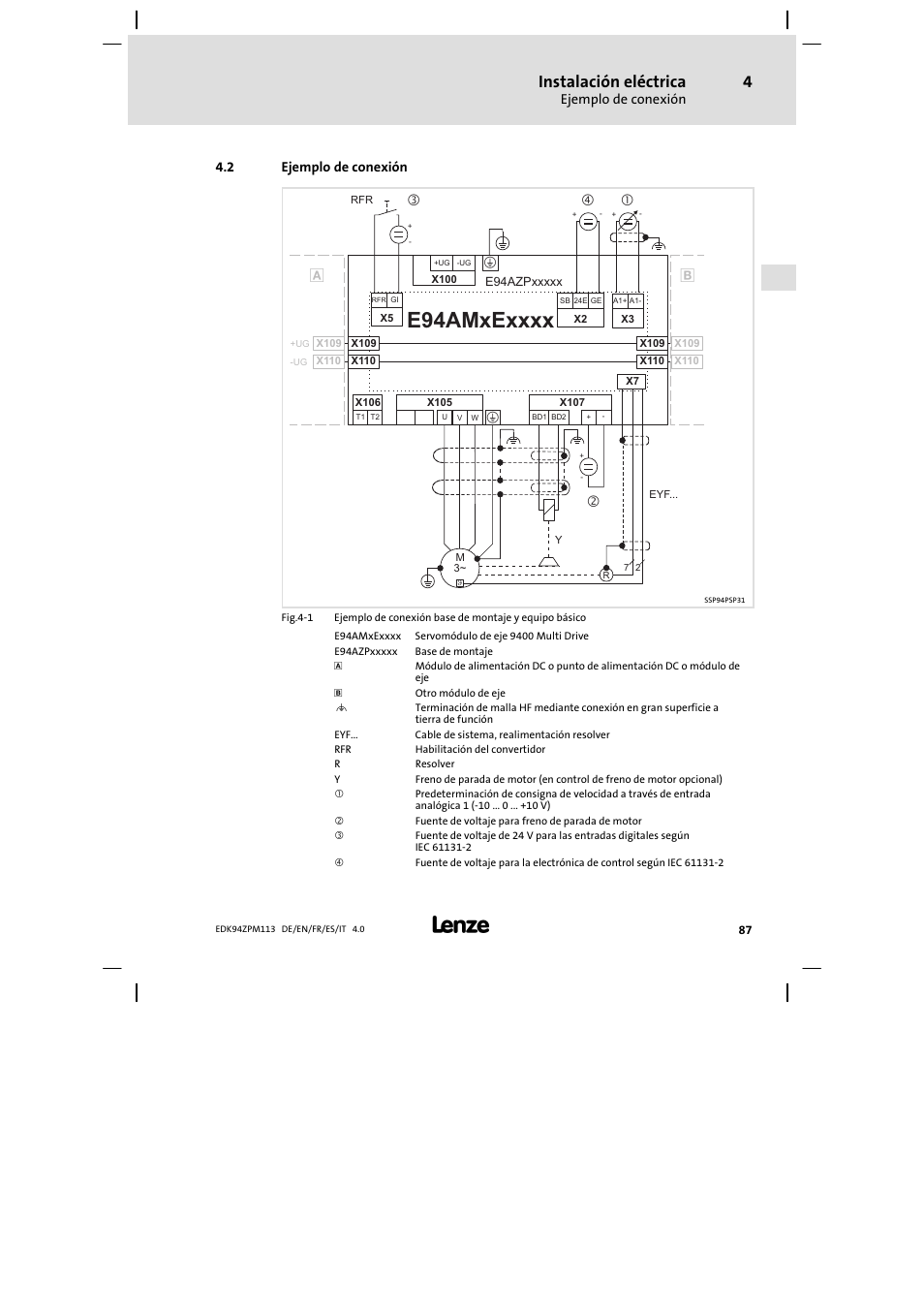 Ejemplo de conexión, Instalación eléctrica | Lenze E94AZPM User Manual | Page 87 / 122