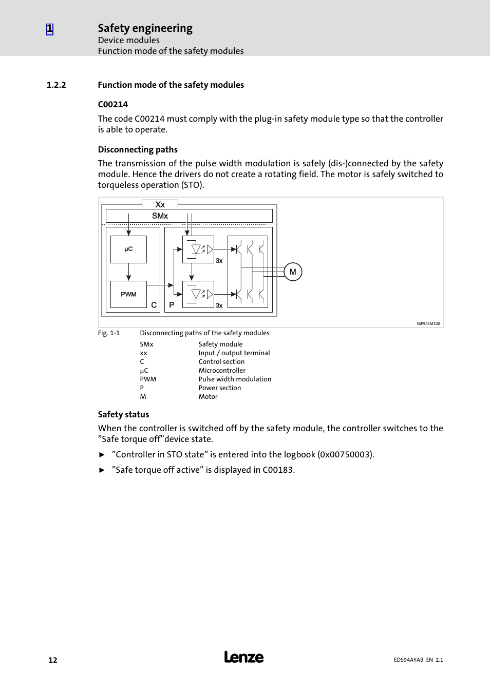 2 function mode of the safety modules, Function mode of the safety modules, Safety engineering | Lenze E94AYAB − SM100 User Manual | Page 12 / 20
