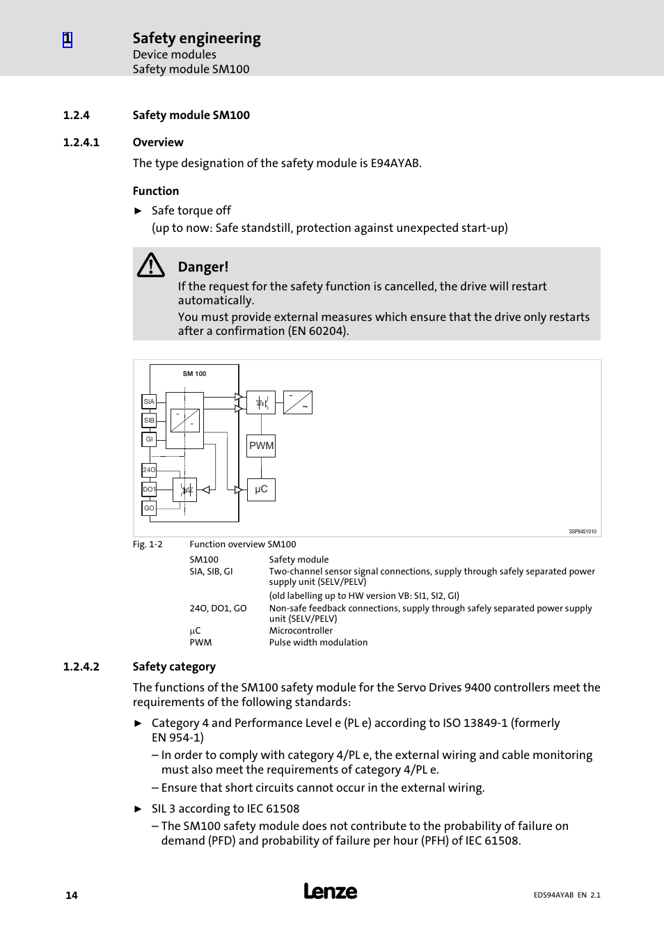 4 safety module sm100, 1 overview, 2 safety category | Safety module sm100, Safety engineering, Danger | Lenze E94AYAB − SM100 User Manual | Page 14 / 20