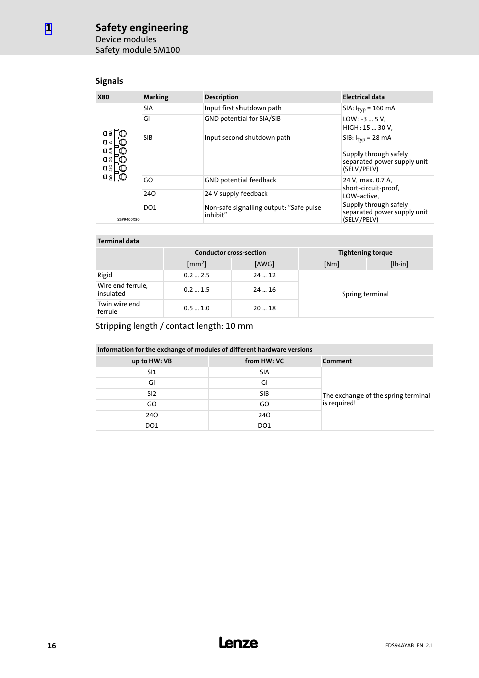 Safety engineering | Lenze E94AYAB − SM100 User Manual | Page 16 / 20