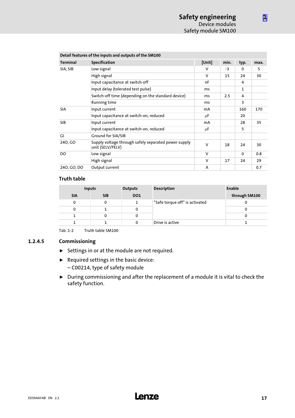 5 commissioning, Safety engineering | Lenze E94AYAB − SM100 User Manual | Page 17 / 20