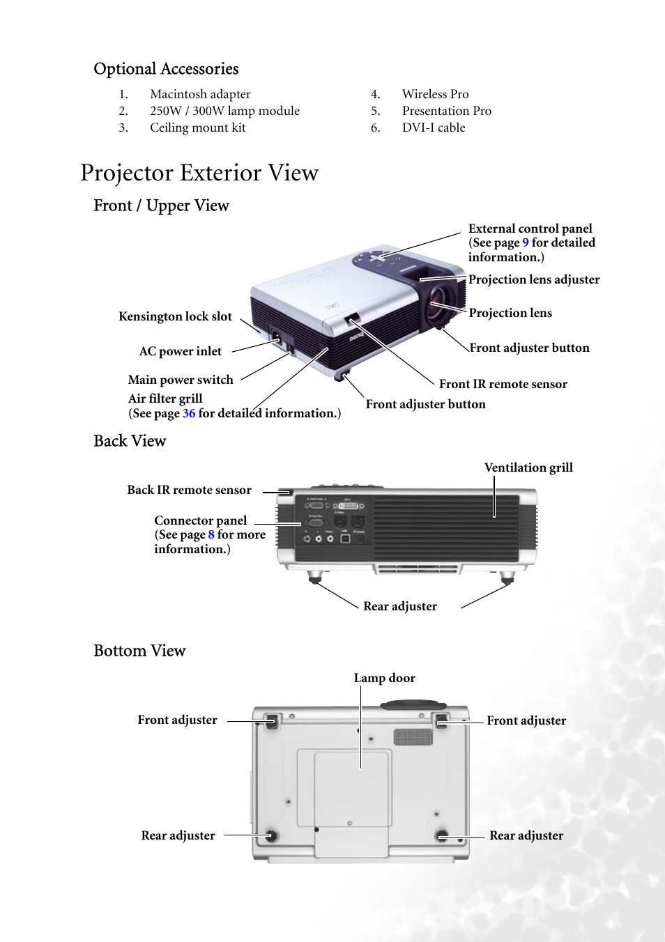 Optional accessories, Projector exterior view, Front / upper view | Back view, Bottom view, Front / upper view back view bottom view | BenQ PB8140 User Manual | Page 13 / 56