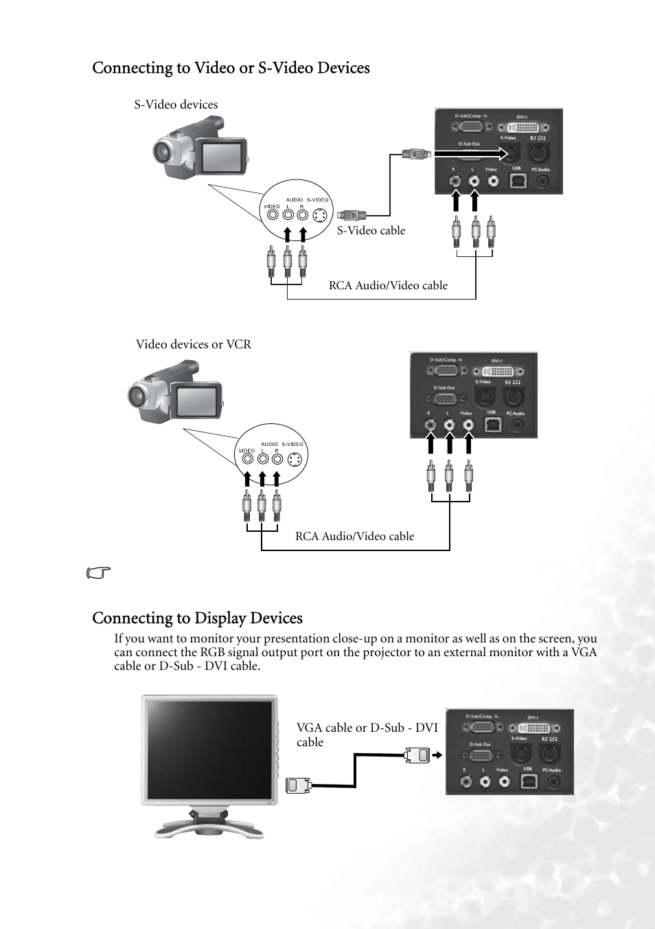 Connecting to video or s-video devices, Connecting to display devices | BenQ PB8140 User Manual | Page 21 / 56