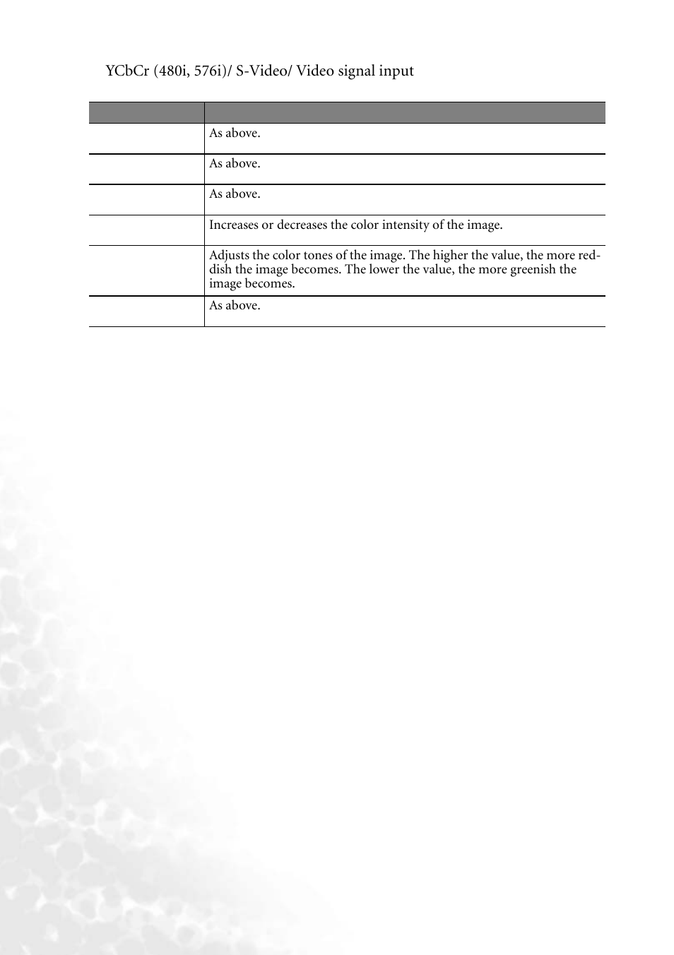 BenQ PB8140 User Manual | Page 34 / 56