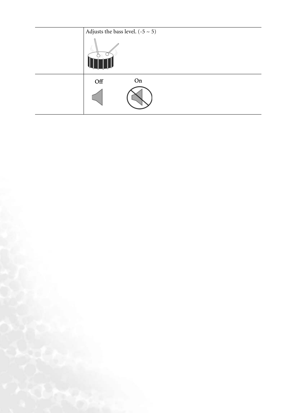BenQ PB8140 User Manual | Page 38 / 56