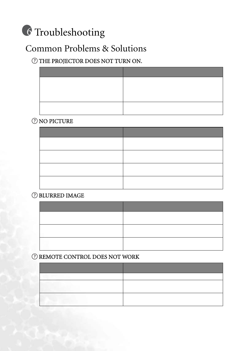 Troubleshooting, Common problems & solutions | BenQ PB8140 User Manual | Page 50 / 56