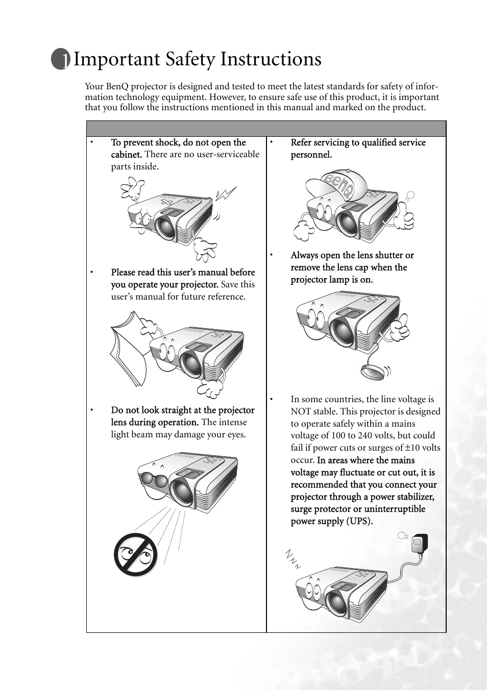 Important safety instructions | BenQ PB8140 User Manual | Page 7 / 56