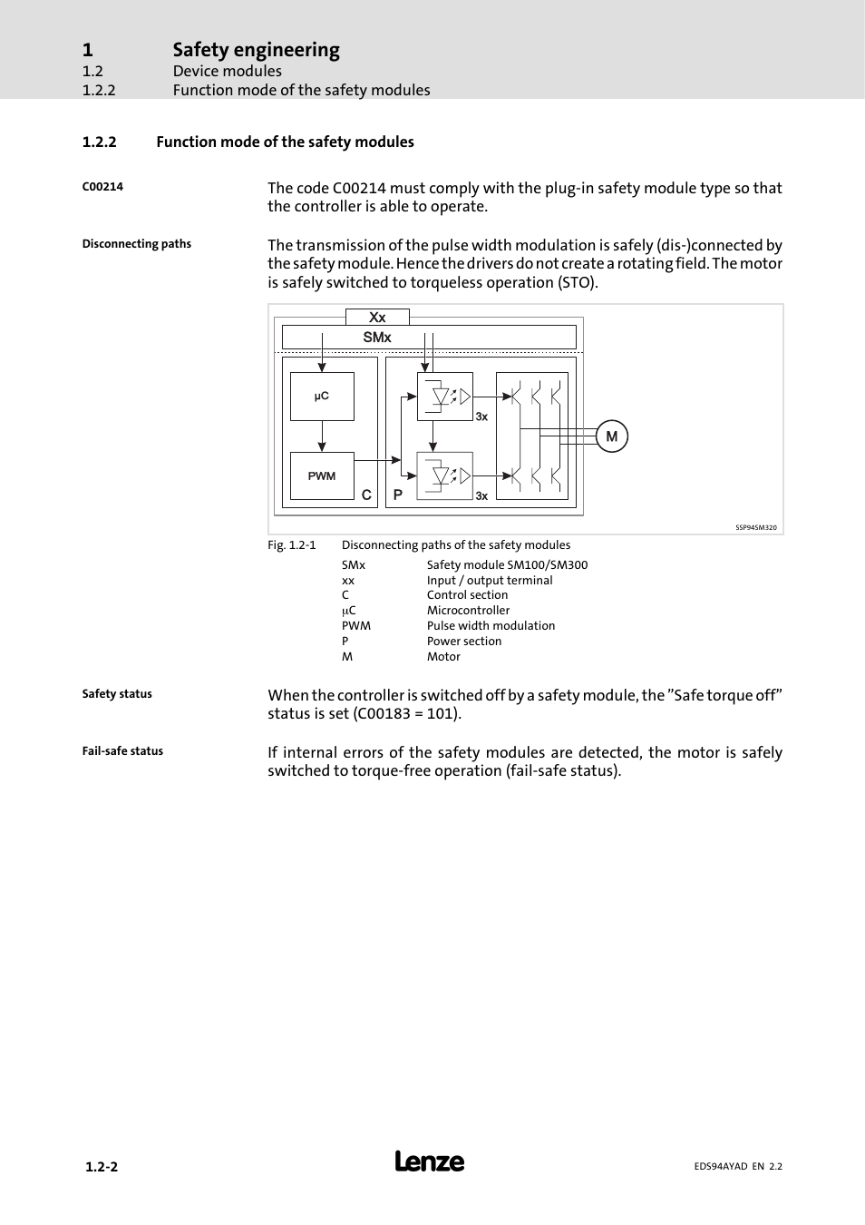 2 function mode of the safety modules, Function mode of the safety modules, Safety engineering | Lenze E94AYAD - SM300 User Manual | Page 12 / 40
