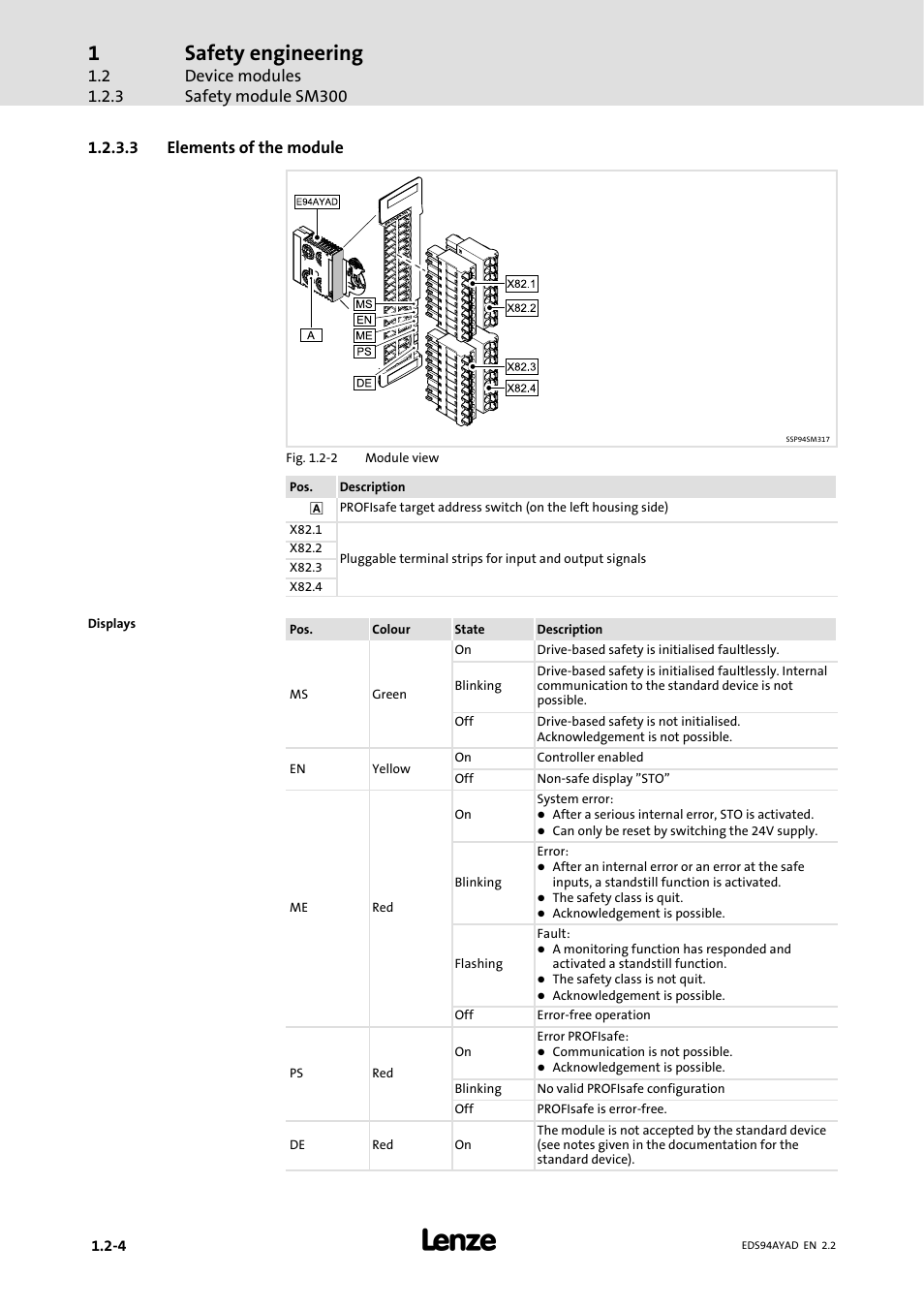 Safety engineering, Device modules safety module sm300, 3 elements of the module | Lenze E94AYAD - SM300 User Manual | Page 14 / 40