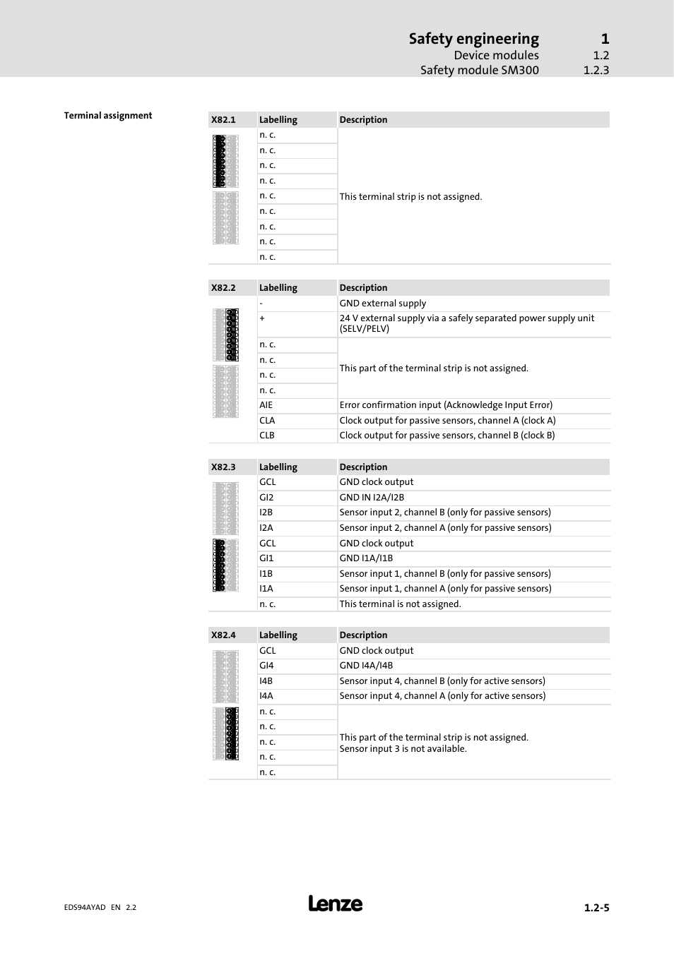 Safety engineering | Lenze E94AYAD - SM300 User Manual | Page 15 / 40