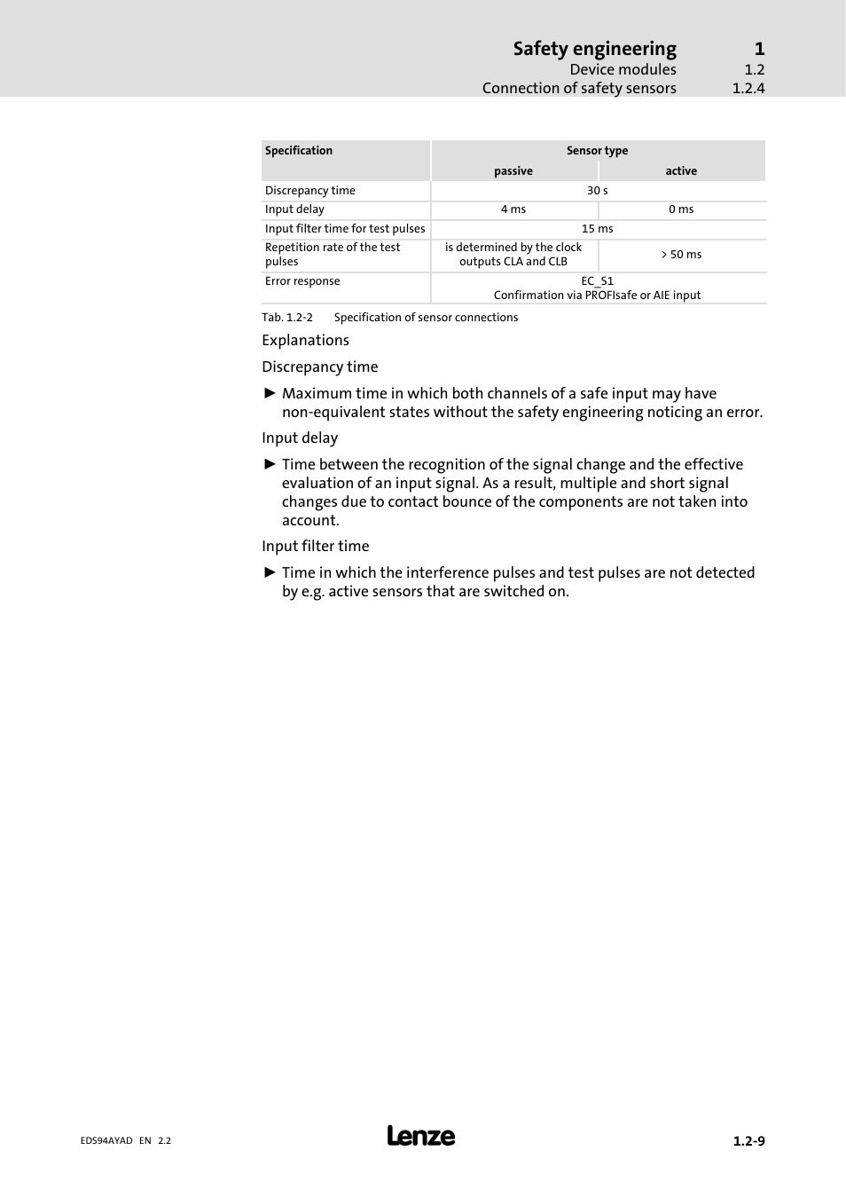 Safety engineering | Lenze E94AYAD - SM300 User Manual | Page 19 / 40