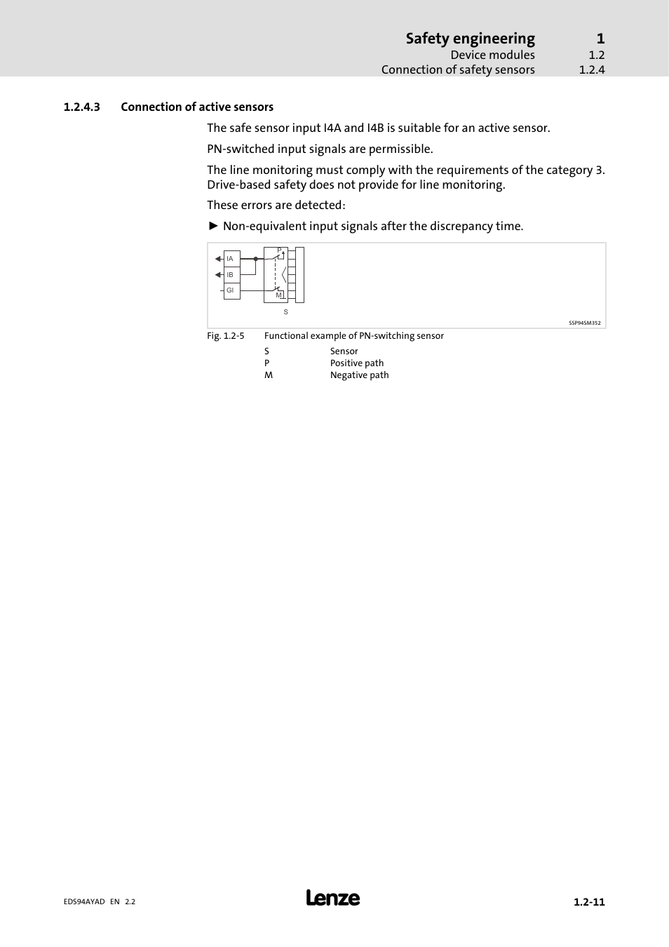 Safety engineering | Lenze E94AYAD - SM300 User Manual | Page 21 / 40