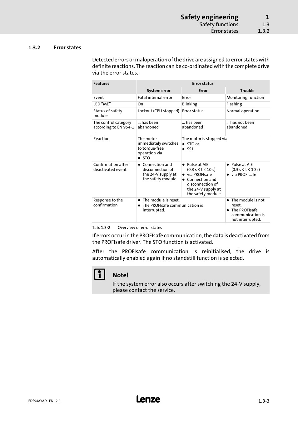 2 error states, Error states, Safety engineering | Lenze E94AYAD - SM300 User Manual | Page 25 / 40
