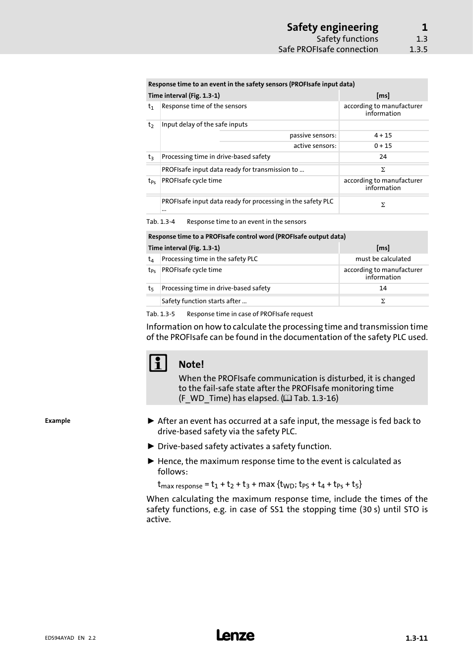 Safety engineering | Lenze E94AYAD - SM300 User Manual | Page 33 / 40