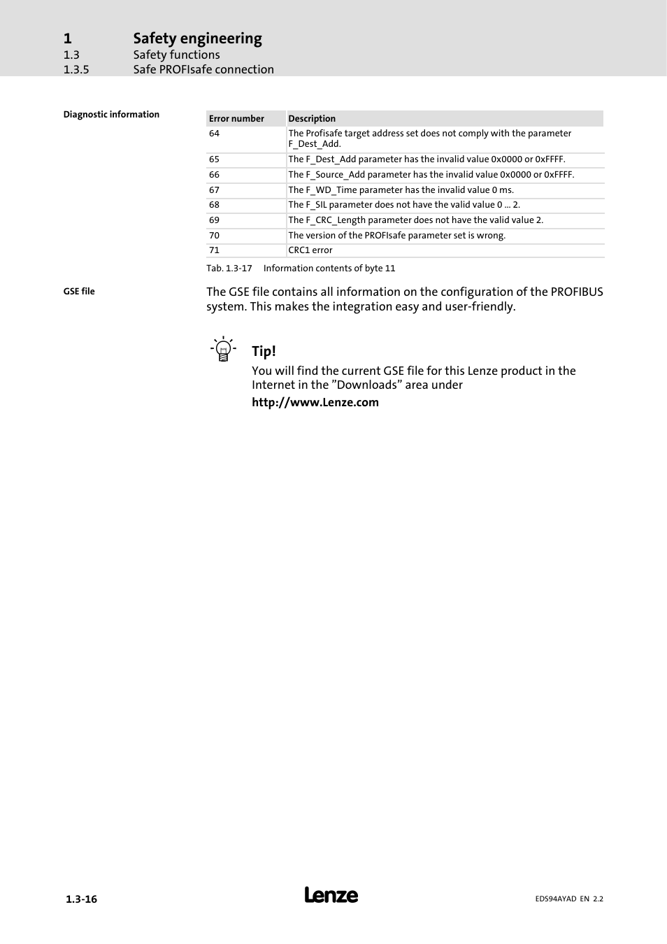 Safety engineering | Lenze E94AYAD - SM300 User Manual | Page 38 / 40