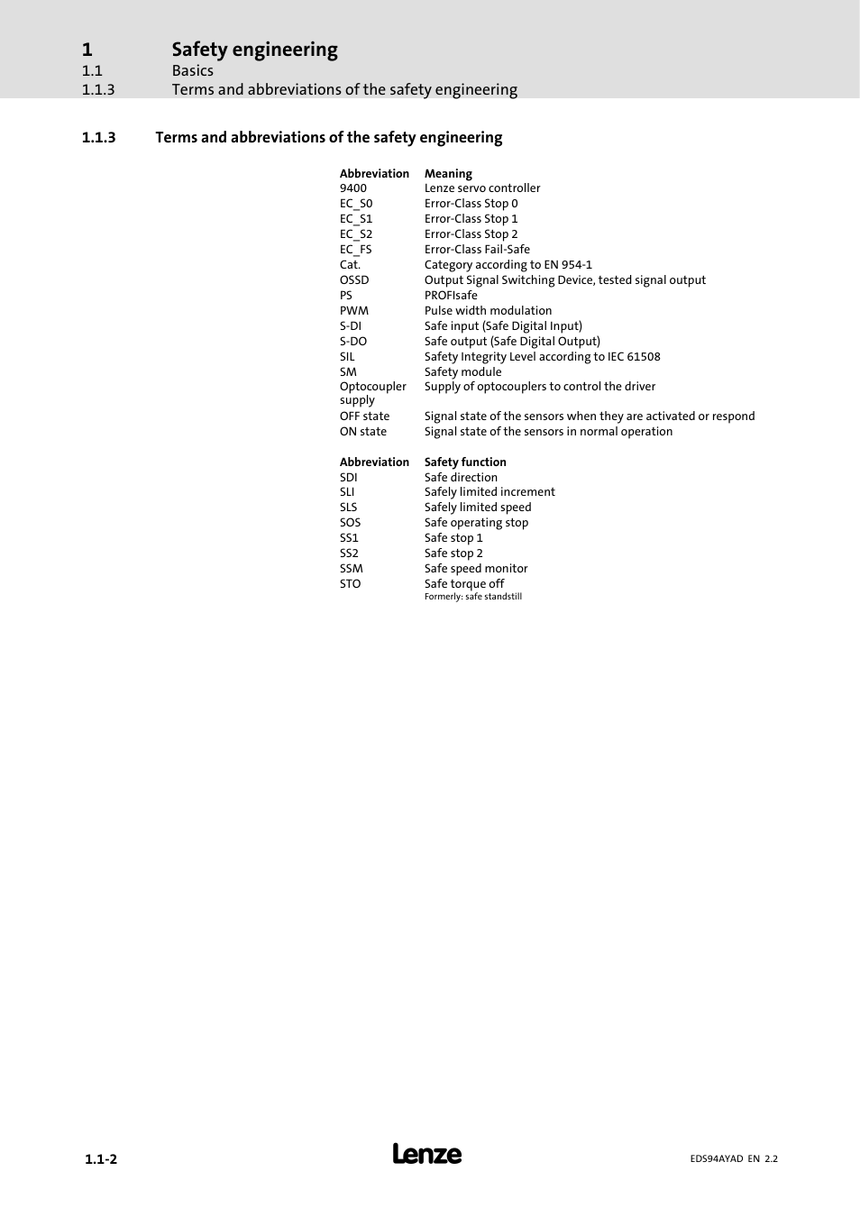Terms and abbreviations of the safety engineering, Safety engineering | Lenze E94AYAD - SM300 User Manual | Page 6 / 40