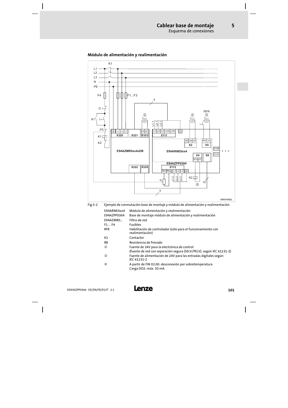 Cablear base de montaje, Esquema de conexiones, Módulo de alimentación y realimentación | Lenze E94AZPP User Manual | Page 101 / 134