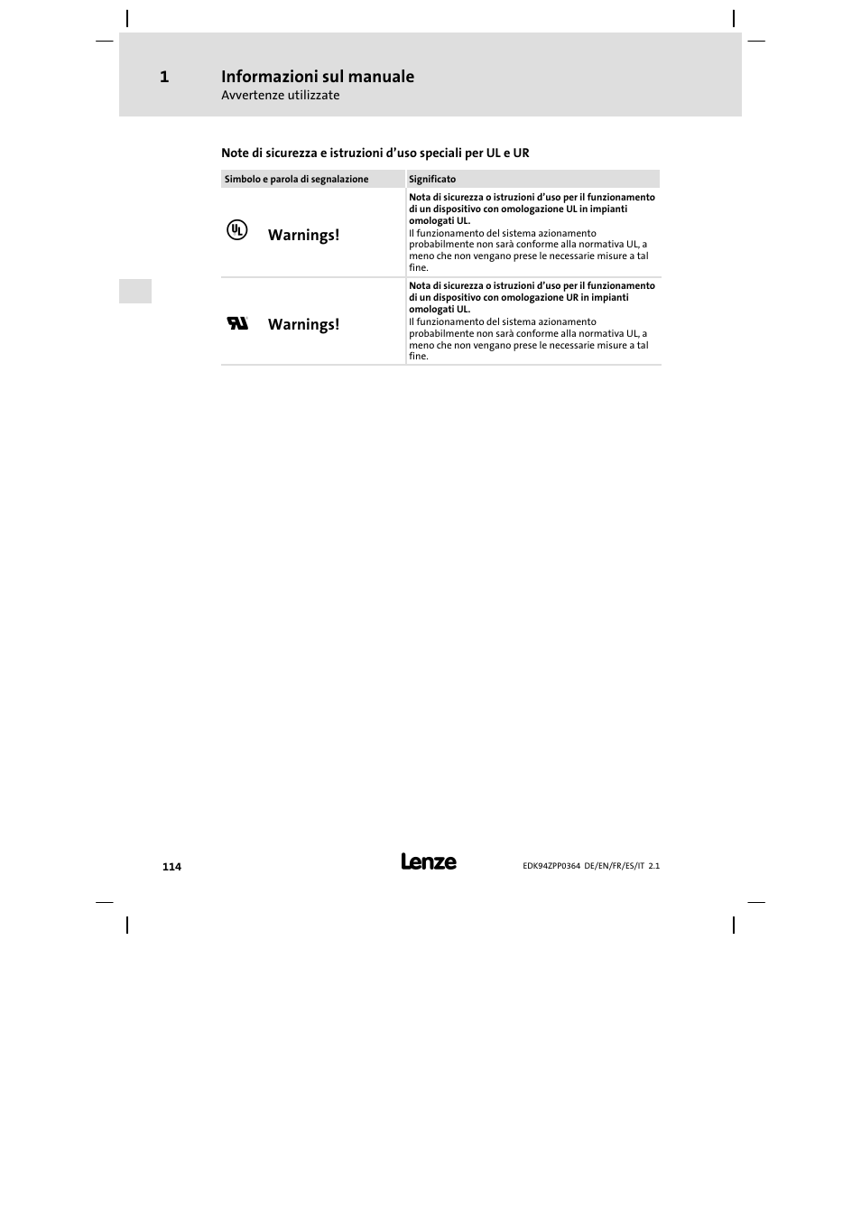 Lenze E94AZPP User Manual | Page 114 / 134