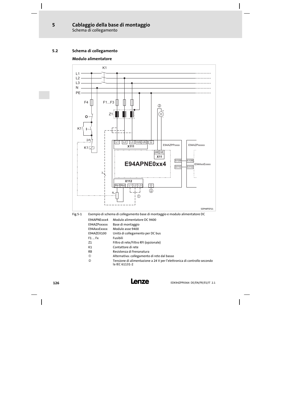 2 schema di collegamento, E94apne0xx4, Cablaggio della base di montaggio | Schema di collegamento, 2 schema di collegamento modulo alimentatore | Lenze E94AZPP User Manual | Page 126 / 134