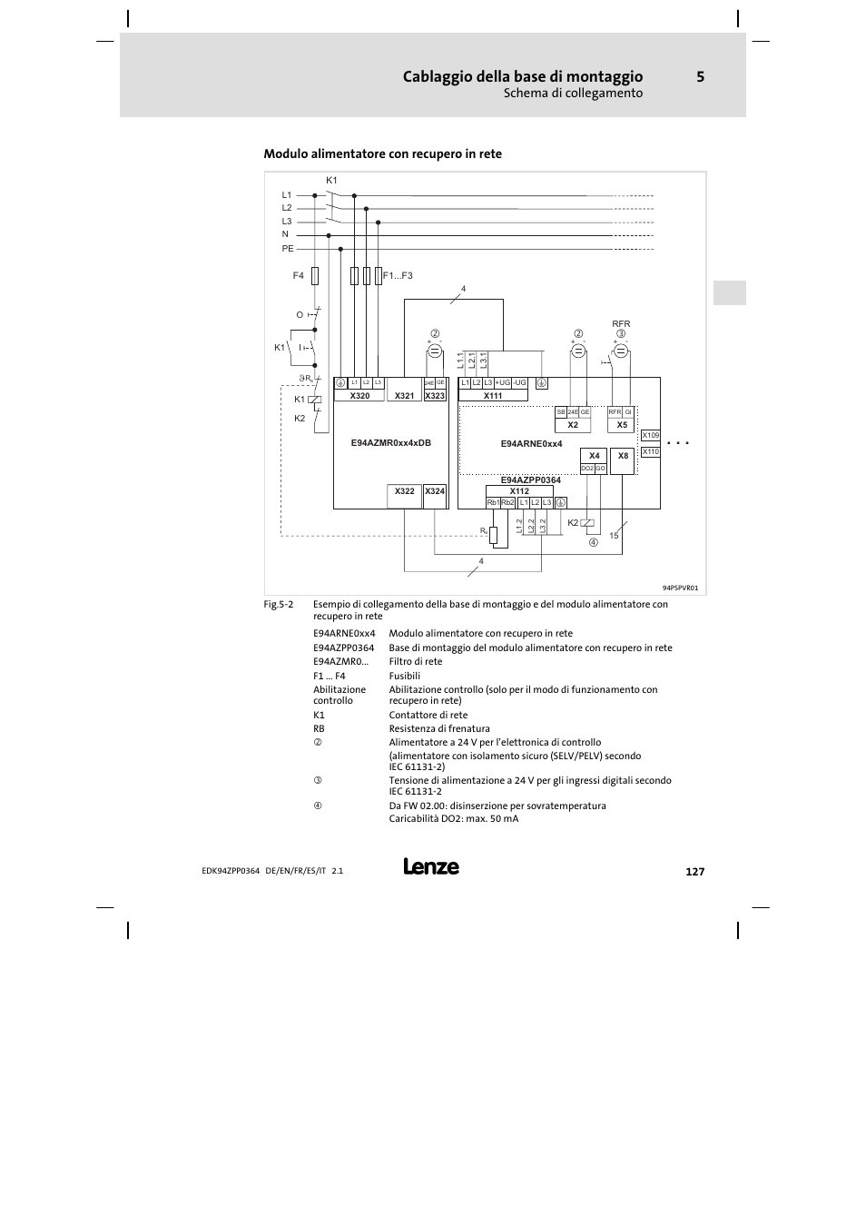 Cablaggio della base di montaggio, Schema di collegamento, Modulo alimentatore con recupero in rete | Lenze E94AZPP User Manual | Page 127 / 134