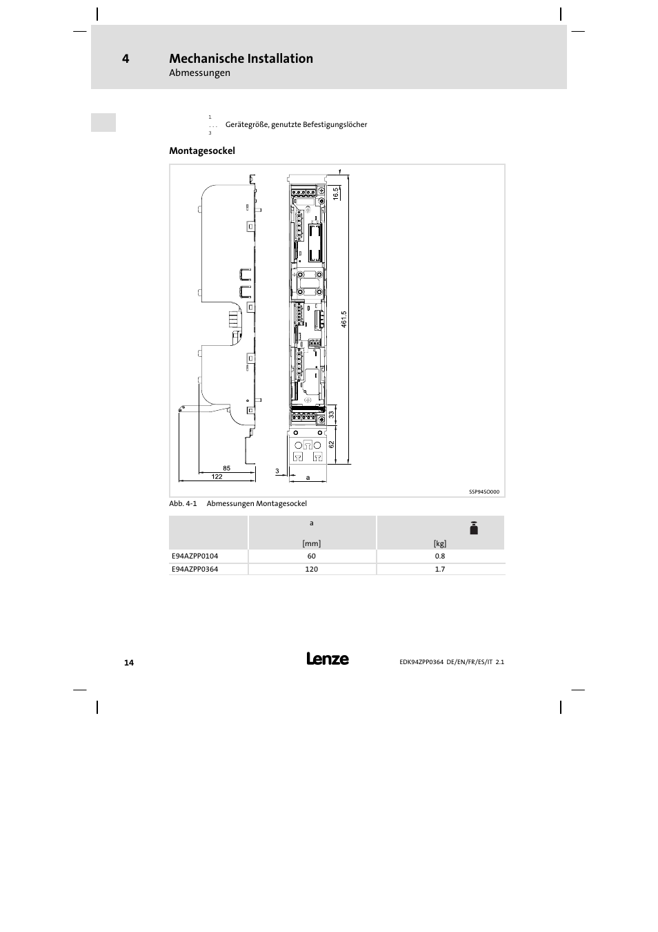 Mechanische installation | Lenze E94AZPP User Manual | Page 14 / 134