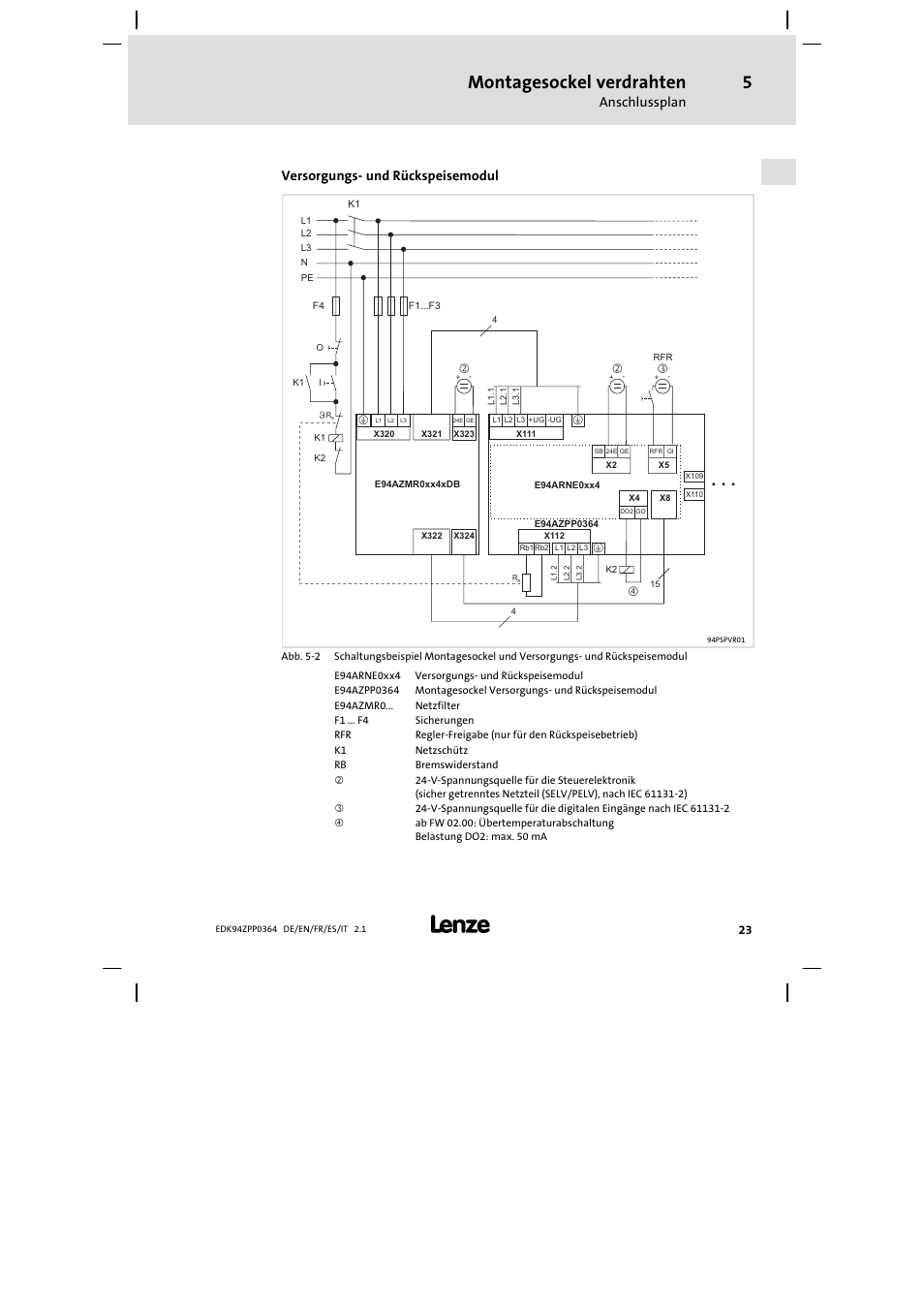 Montagesockel verdrahten, Anschlussplan, Versorgungs− und rückspeisemodul | Lenze E94AZPP User Manual | Page 23 / 134