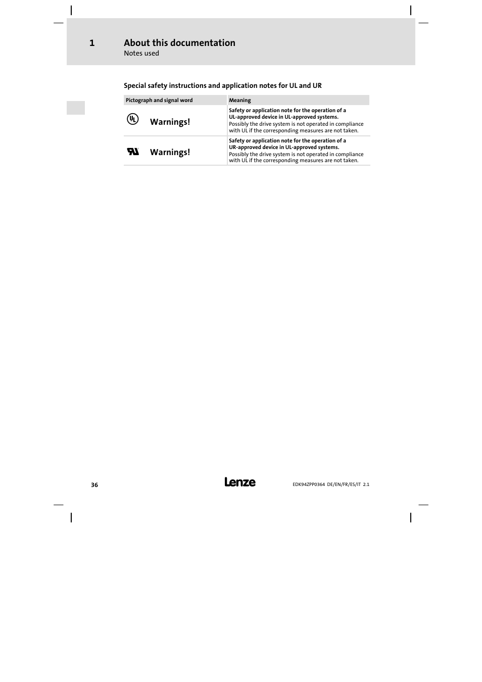 Lenze E94AZPP User Manual | Page 36 / 134