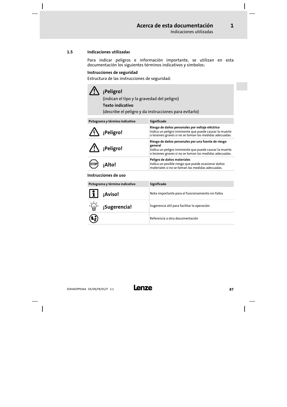 5 indicaciones utilizadas | Lenze E94AZPP User Manual | Page 87 / 134